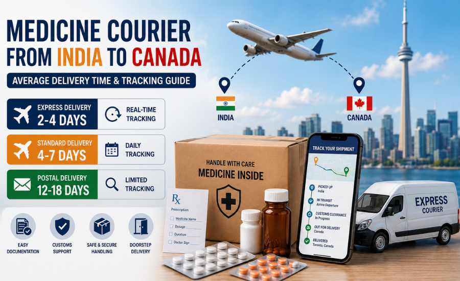Medicine Courier from India to Canada: Average Delivery Time and Tracking Guide