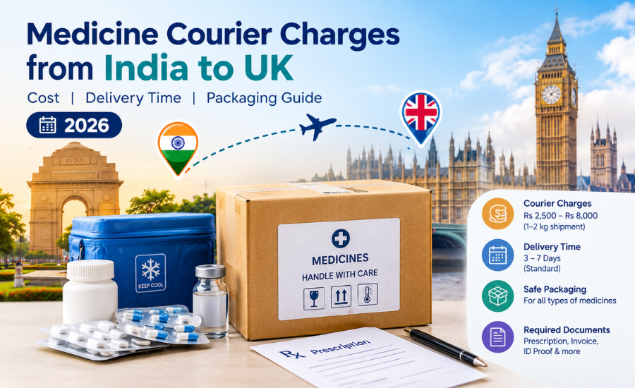 Medicine Courier Charges from India to UK: Cost, Delivery Time and Packaging Guide 2026