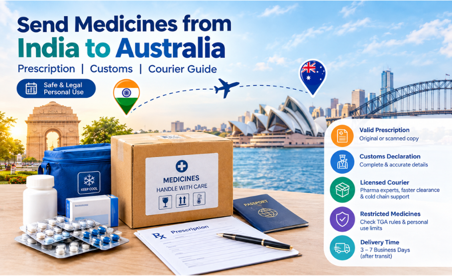 How to Send Medicines from India to Australia: Prescription, Customs and Courier Guide